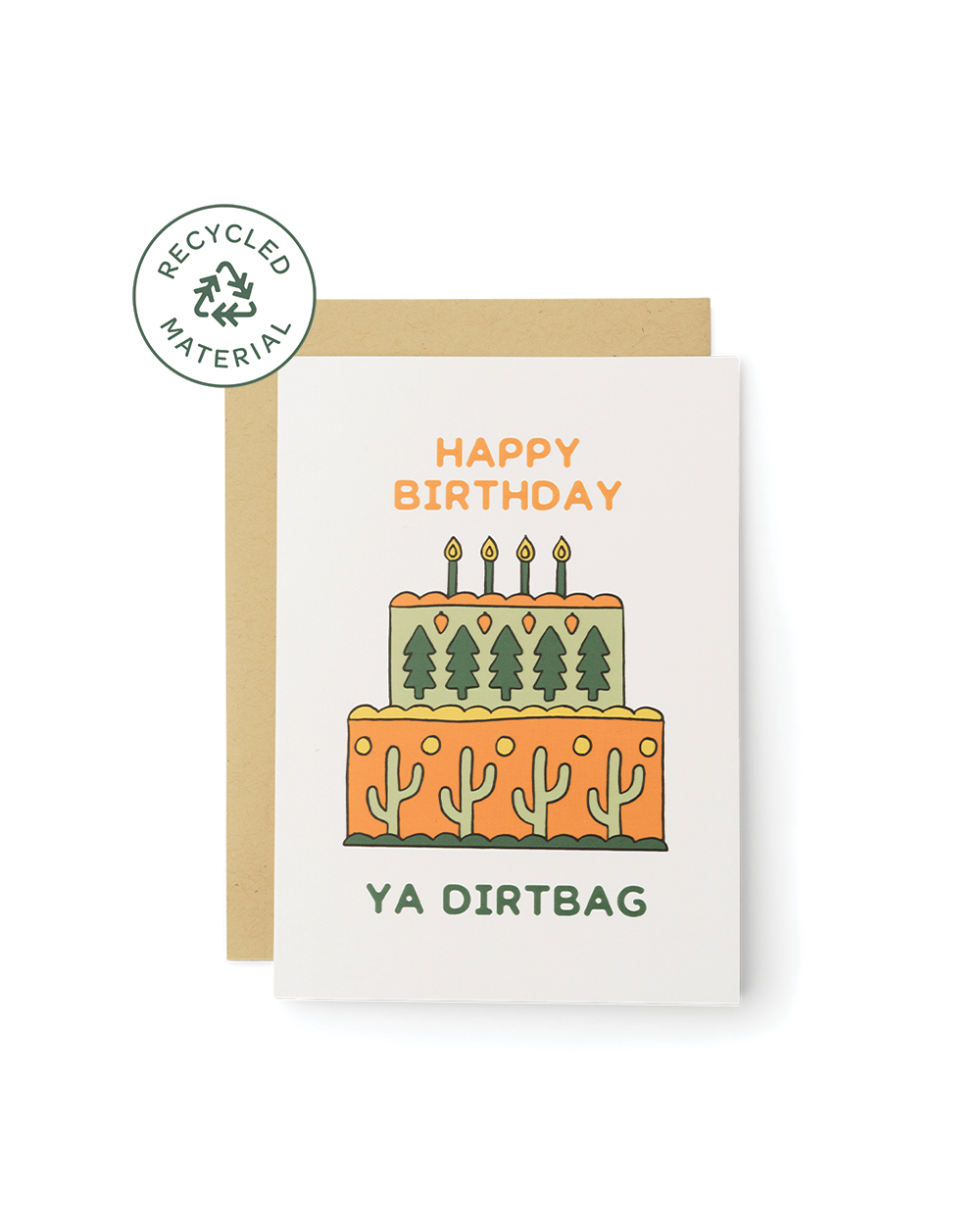 Happy Birthday | Greeting Card